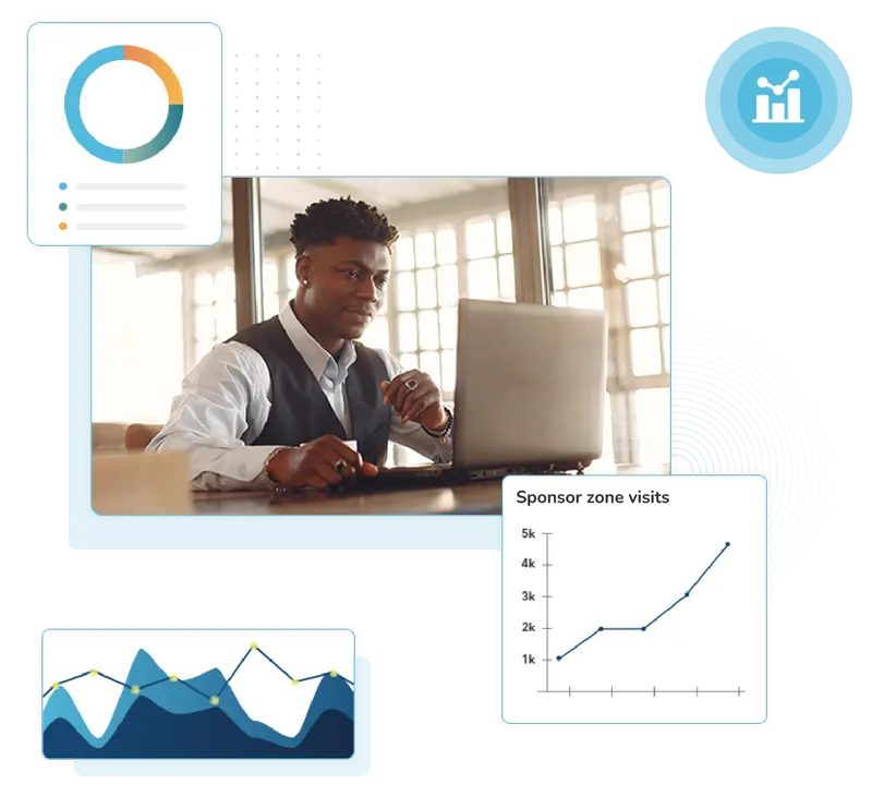 analytics and banner